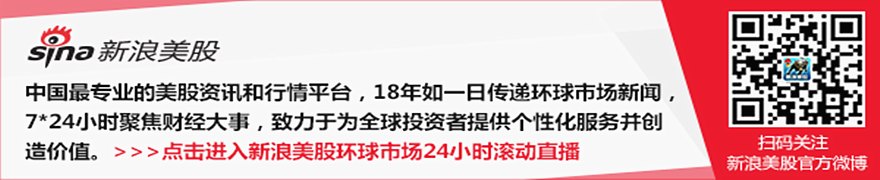 美国债市：国债收盘涨跌不一 职位空缺数据强于预期后涨幅回吐