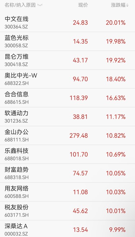 工信部发布重要规划 这一赛道多股绩优+估值较低