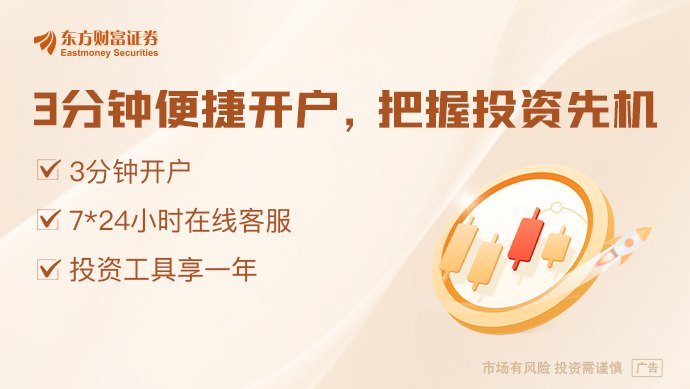 美联储重磅来袭!“大幅削减” 影响多大